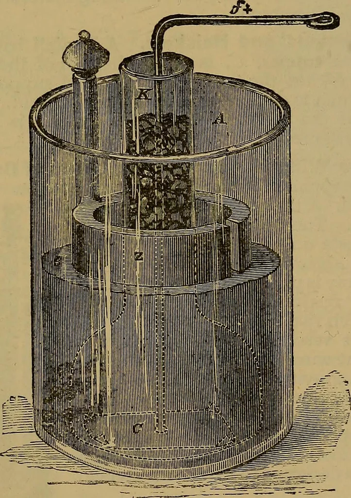An illustration from The standard electrical dictionary : a popular encyclopaedia of words and terms used in the practice of electrical engineering, 1898, leaf 76