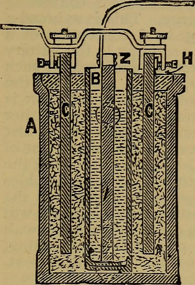 An illustration from The standard electrical dictionary : a popular encyclopaedia of words and terms used in the practice of electrical engineering, 1898, leaf 80