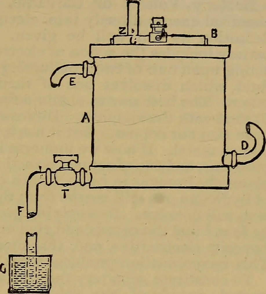 An illustration from The standard electrical dictionary : a popular encyclopaedia of words and terms used in the practice of electrical engineering, 1898, leaf 80