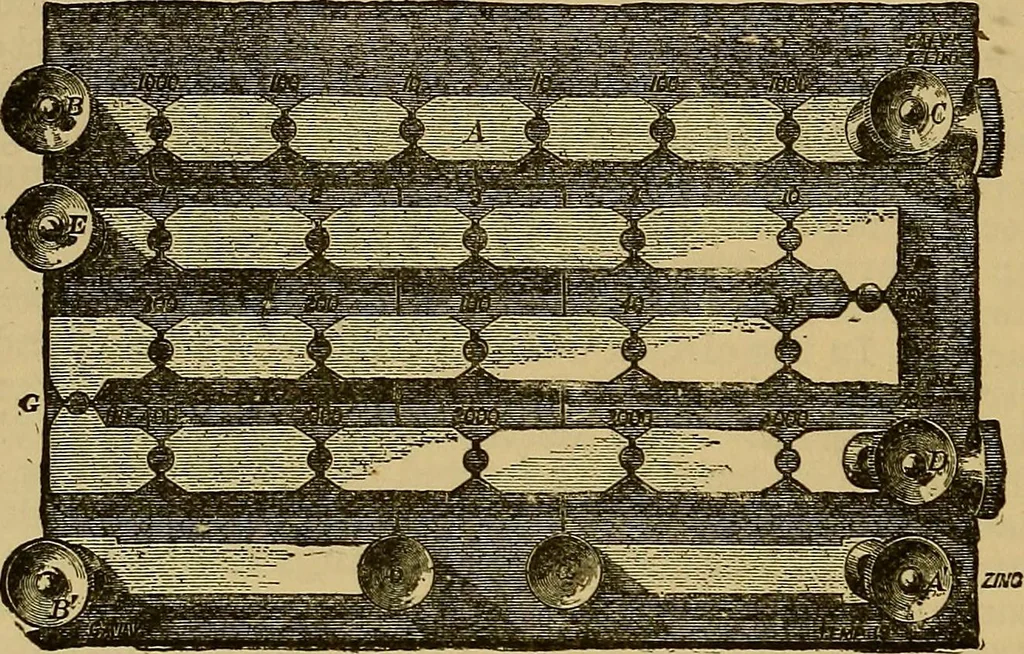An illustration from The standard electrical dictionary : a popular encyclopaedia of words and terms used in the practice of electrical engineering, 1898, leaf 91