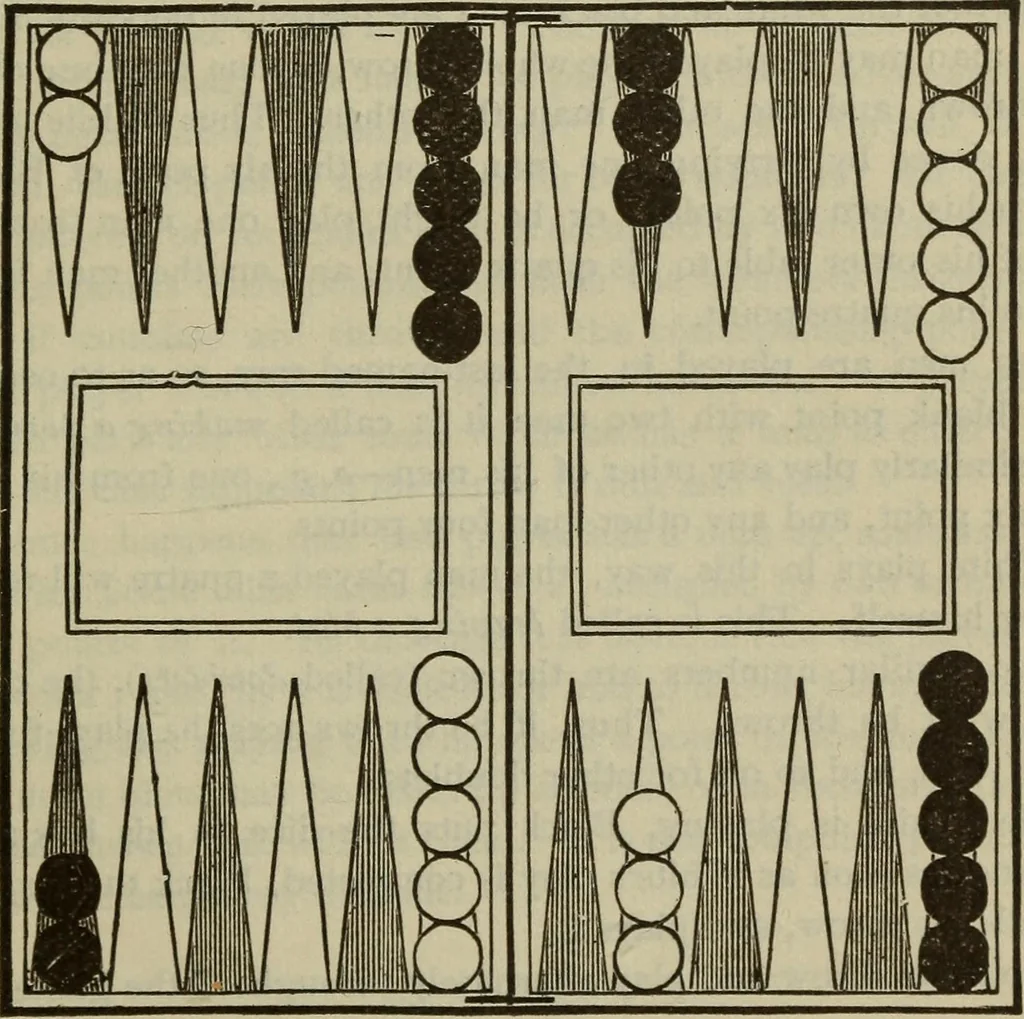 An illustration from The standard Hoyle; a complete guide and reliable authority upon all games of chance or skill now played in the United States whether of native or foreign introduction, 1904, leaf 426