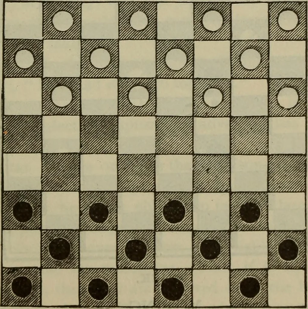 An illustration from The standard Hoyle; a complete guide and reliable authority upon all games of chance or skill now played in the United States whether of native or foreign introduction, 1904, leaf 448