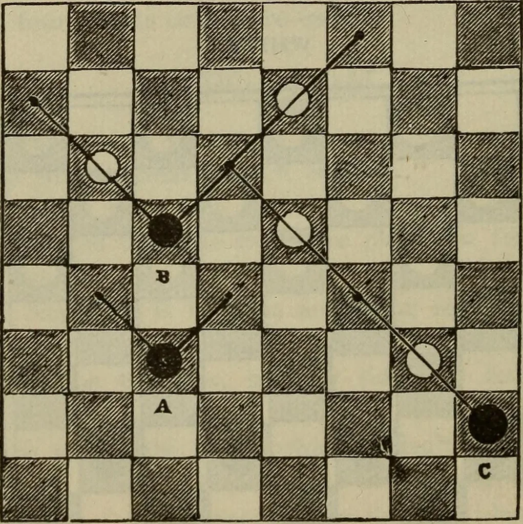 An illustration from The standard Hoyle; a complete guide and reliable authority upon all games of chance or skill now played in the United States whether of native or foreign introduction, 1904, leaf 449