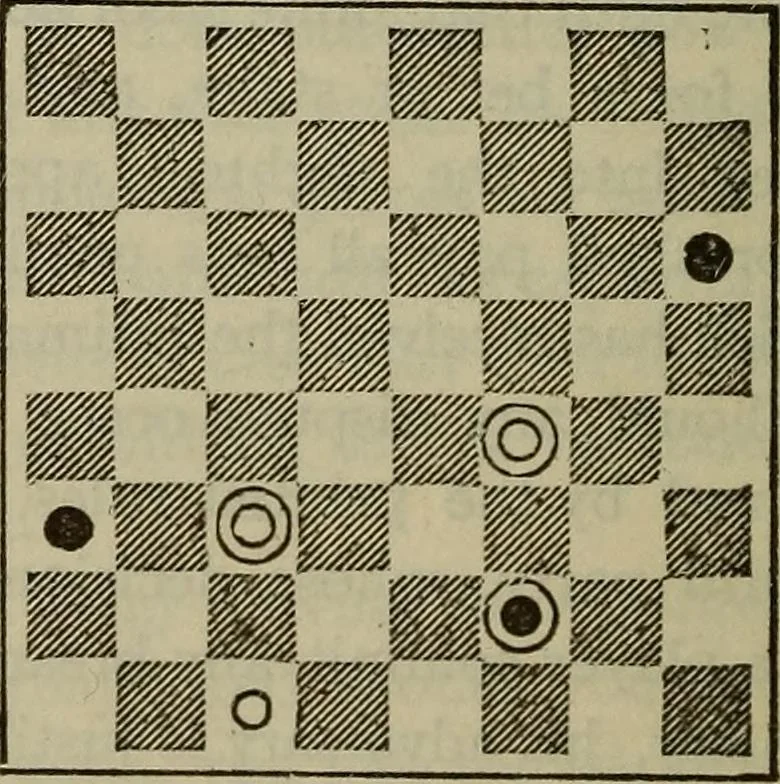 An illustration from The standard Hoyle; a complete guide and reliable authority upon all games of chance or skill now played in the United States whether of native or foreign introduction, 1904, leaf 463
