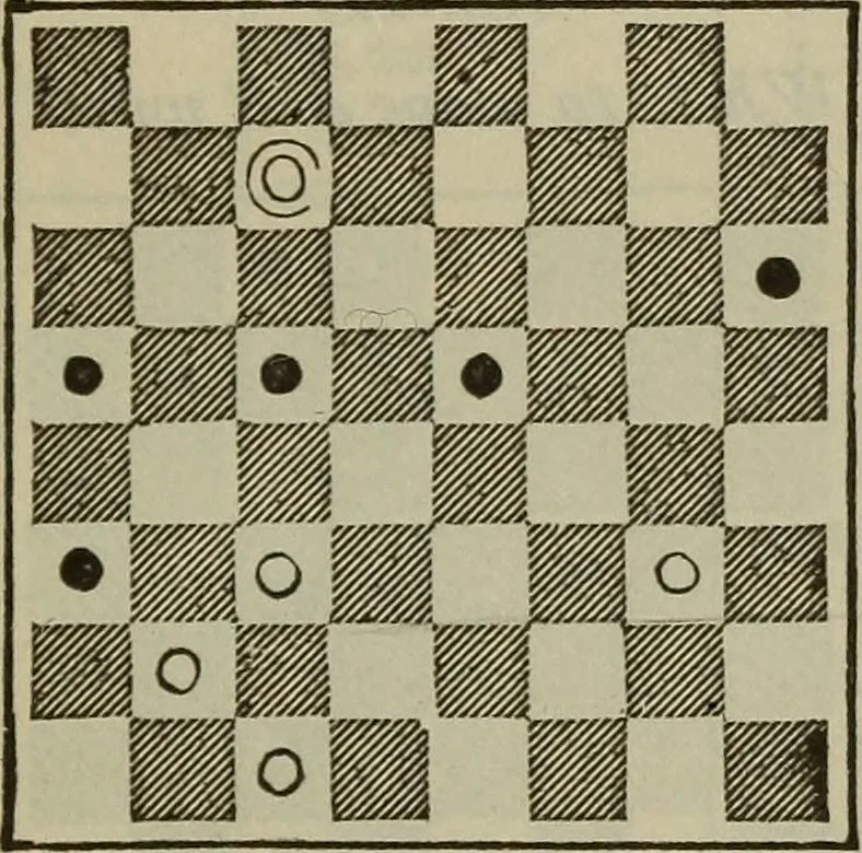 An illustration from The standard Hoyle; a complete guide and reliable authority upon all games of chance or skill now played in the United States whether of native or foreign introduction, 1904, leaf 464