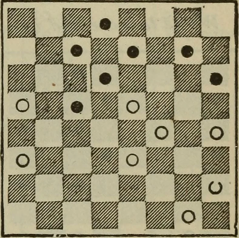 An illustration from The standard Hoyle; a complete guide and reliable authority upon all games of chance or skill now played in the United States whether of native or foreign introduction, 1904, leaf 464