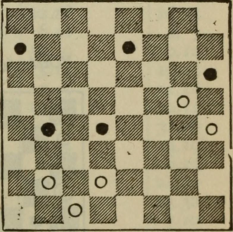 An illustration from The standard Hoyle; a complete guide and reliable authority upon all games of chance or skill now played in the United States whether of native or foreign introduction, 1904, leaf 464