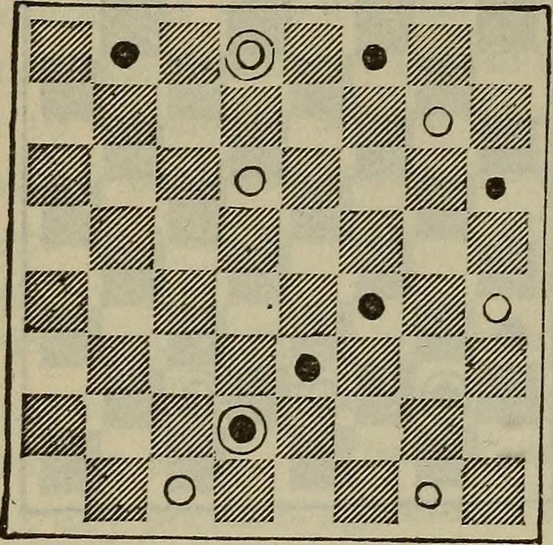 An illustration from The standard Hoyle; a complete guide and reliable authority upon all games of chance or skill now played in the United States whether of native or foreign introduction, 1904, leaf 465