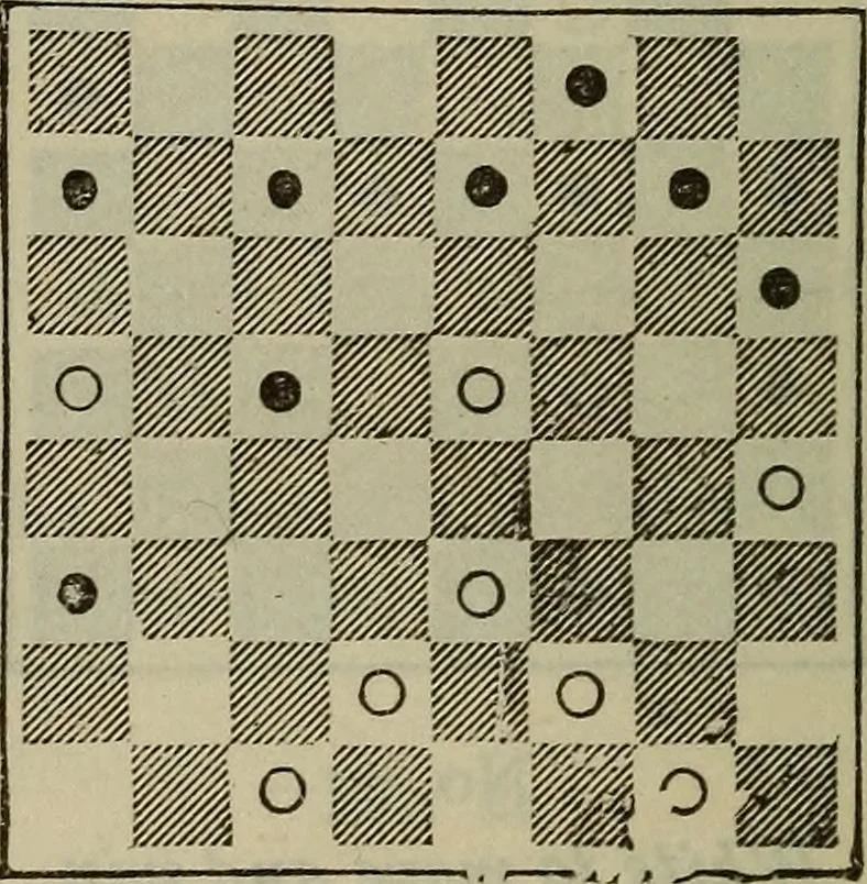 An illustration from The standard Hoyle; a complete guide and reliable authority upon all games of chance or skill now played in the United States whether of native or foreign introduction, 1904, leaf 465