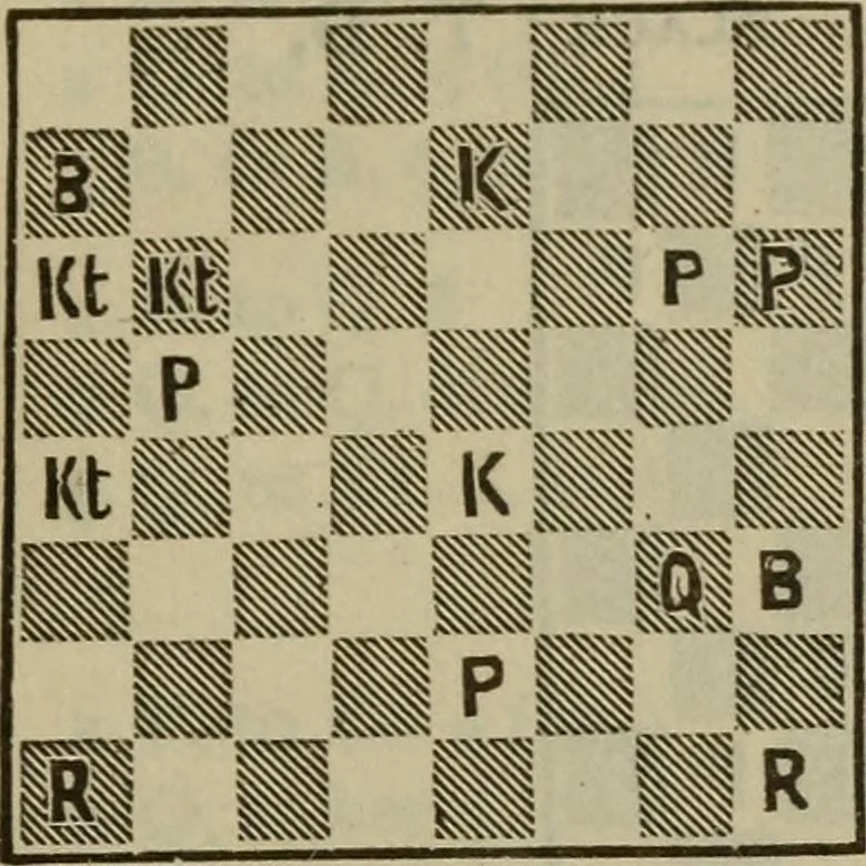 An illustration from The standard Hoyle; a complete guide and reliable authority upon all games of chance or skill now played in the United States whether of native or foreign introduction, 1904, leaf 538