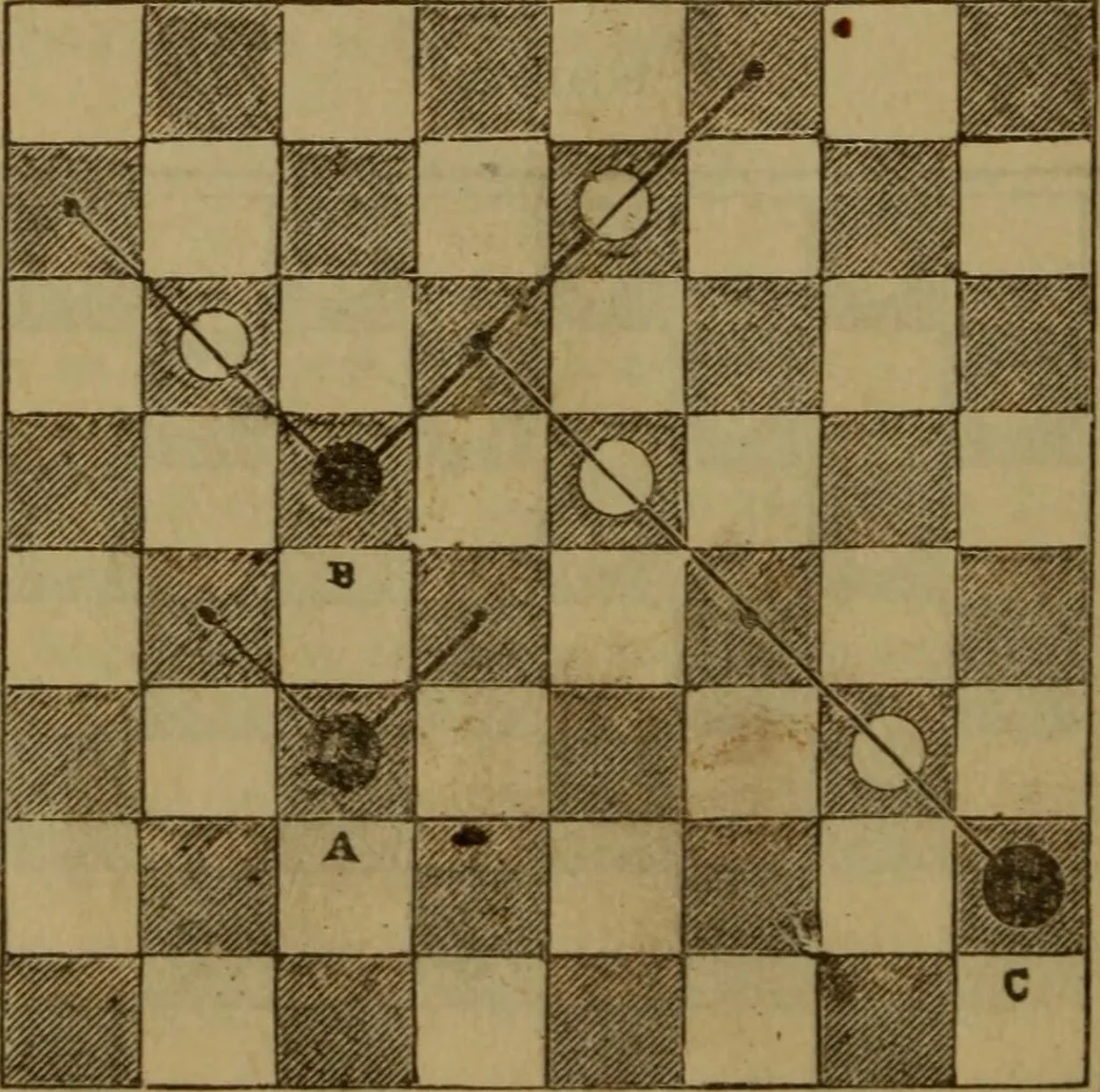 An illustration from The standard Hoyle; a complete guide and reliable authority upon all games of chance or skill now played in the United States, whether of native or foreign introduction, 1912, leaf 449