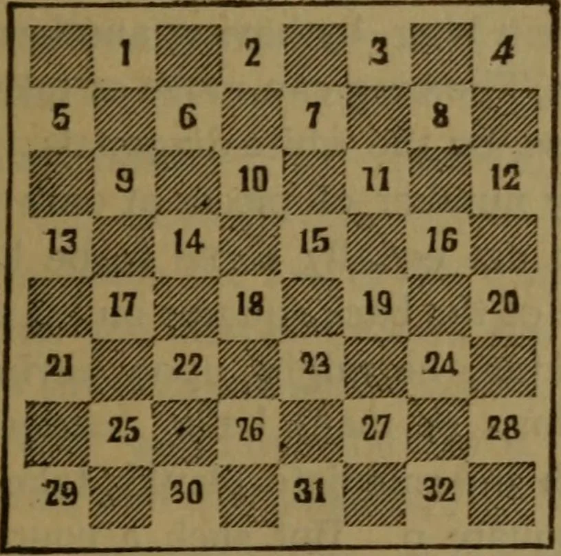An illustration from The standard Hoyle; a complete guide and reliable authority upon all games of chance or skill now played in the United States, whether of native or foreign introduction, 1912, leaf 456