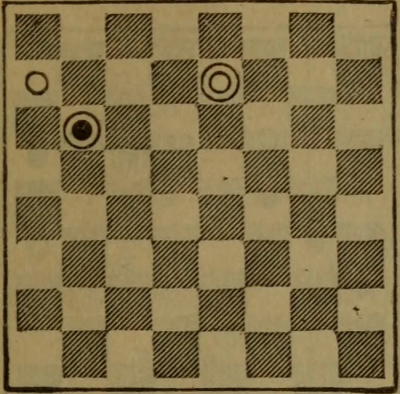 An illustration from The standard Hoyle; a complete guide and reliable authority upon all games of chance or skill now played in the United States, whether of native or foreign introduction, 1912, leaf 464