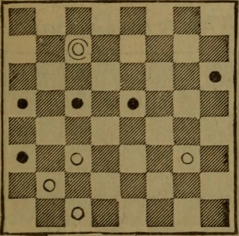 An illustration from The standard Hoyle; a complete guide and reliable authority upon all games of chance or skill now played in the United States, whether of native or foreign introduction, 1912, leaf 464