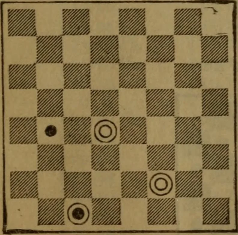 An illustration from The standard Hoyle; a complete guide and reliable authority upon all games of chance or skill now played in the United States, whether of native or foreign introduction, 1912, leaf 464