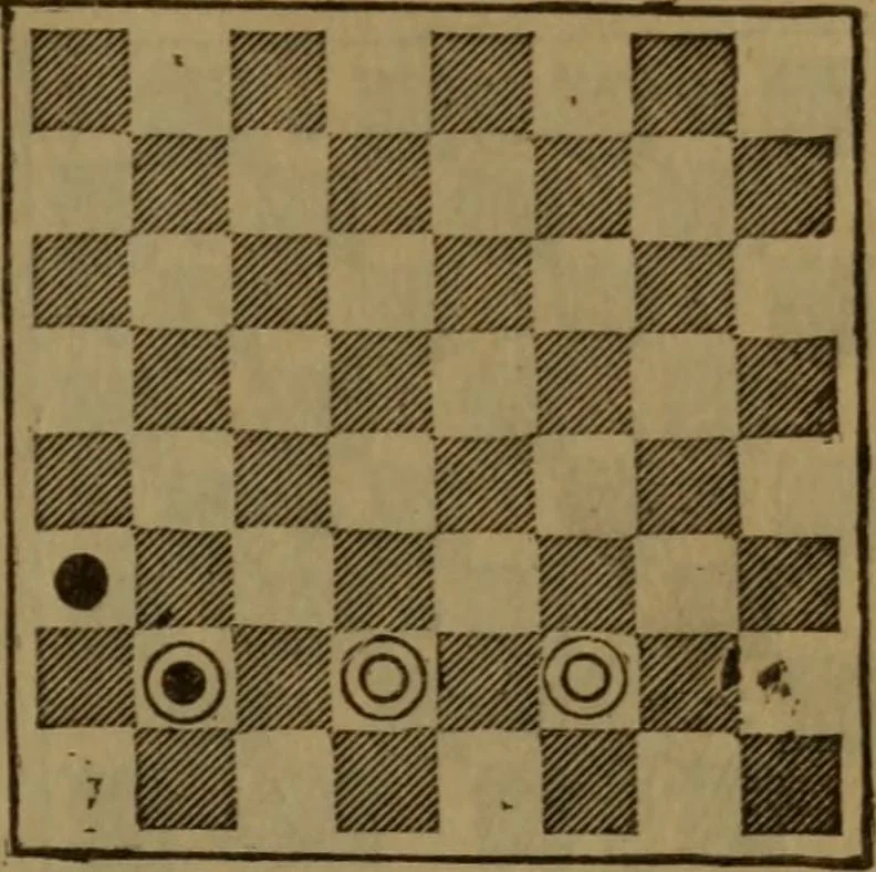 An illustration from The standard Hoyle; a complete guide and reliable authority upon all games of chance or skill now played in the United States, whether of native or foreign introduction, 1912, leaf 464