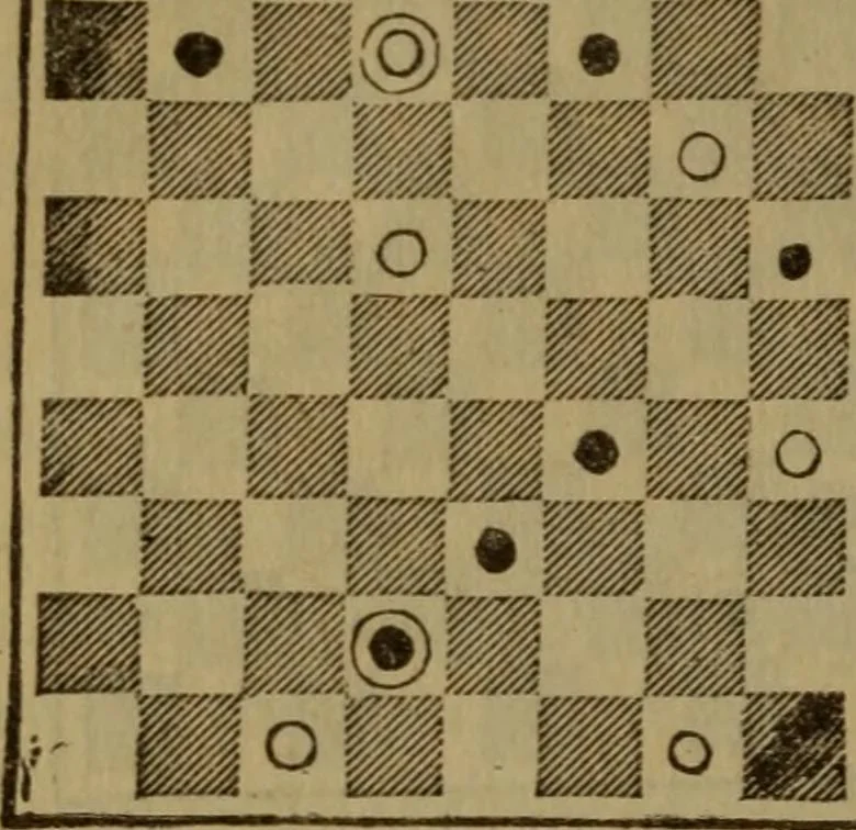 An illustration from The standard Hoyle; a complete guide and reliable authority upon all games of chance or skill now played in the United States, whether of native or foreign introduction, 1912, leaf 465
