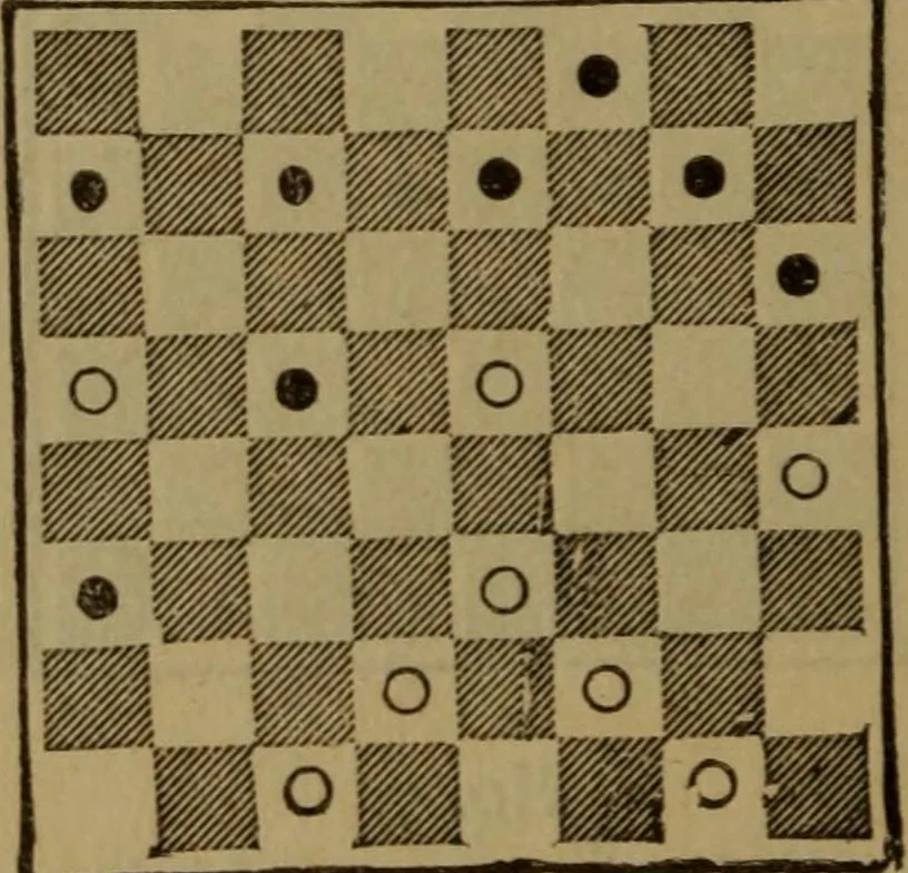 An illustration from The standard Hoyle; a complete guide and reliable authority upon all games of chance or skill now played in the United States, whether of native or foreign introduction, 1912, leaf 465