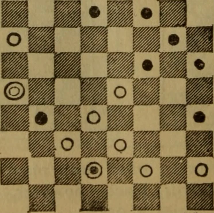 An illustration from The standard Hoyle; a complete guide and reliable authority upon all games of chance or skill now played in the United States, whether of native or foreign introduction, 1912, leaf 465