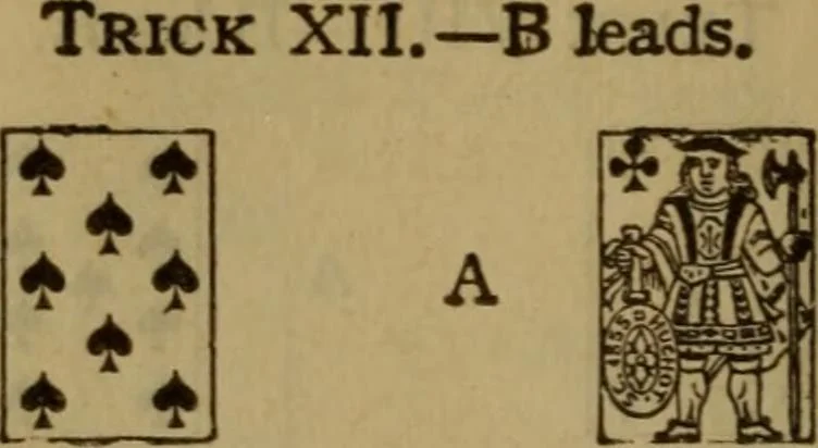An illustration from The standard Hoyle; a complete guide and reliable authority upon all games of chance or skill now played in the United States, whether of native or foreign introduction, 1912, leaf 85