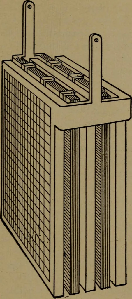 An illustration from The standard manual of dynamos and practical application of dynamo-electric machinery, 1915, leaf 146