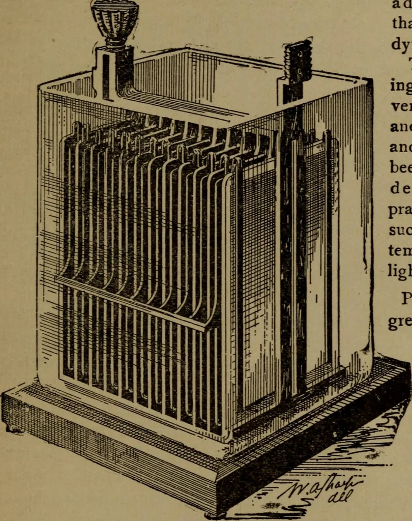 An illustration from The standard manual of dynamos and practical application of dynamo-electric machinery, 1915, leaf 154