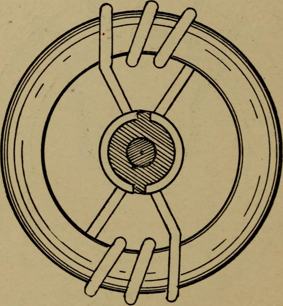 An illustration from The standard manual of dynamos and practical application of dynamo-electric machinery, 1915, leaf 35