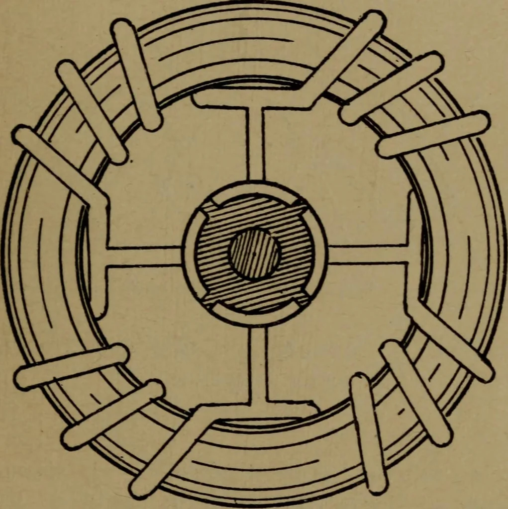 An illustration from The standard manual of dynamos and practical application of dynamo-electric machinery, 1915, leaf 36