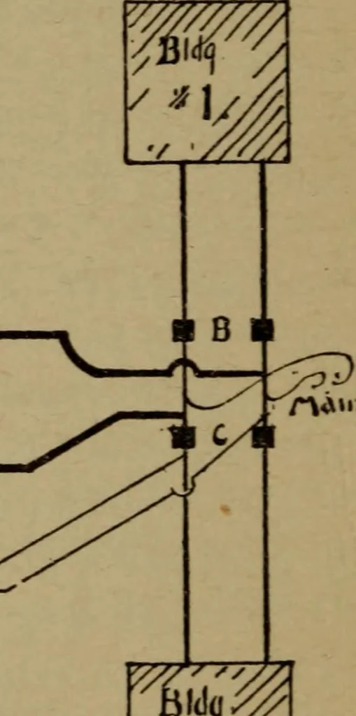 An illustration from The standard manual of dynamos and practical application of dynamo-electric machinery, 1915, leaf 53