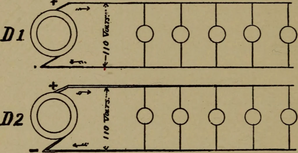 An illustration from The standard manual of dynamos and practical application of dynamo-electric machinery, 1915, leaf 59