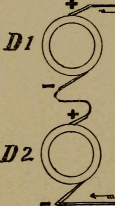 An illustration from The standard manual of dynamos and practical application of dynamo-electric machinery, 1915, leaf 59