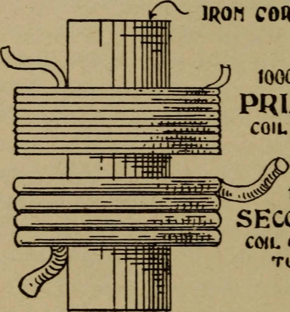 An illustration from The standard manual of dynamos and practical application of dynamo-electric machinery, 1915, leaf 69