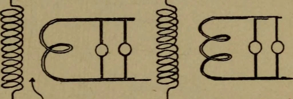 An illustration from The standard manual of dynamos and practical application of dynamo-electric machinery, 1915, leaf 72