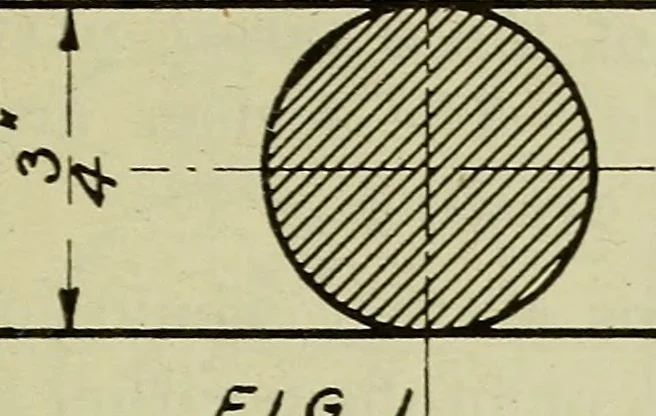 An illustration from Standards and conventions for mechanical drawing, 1921, leaf 20