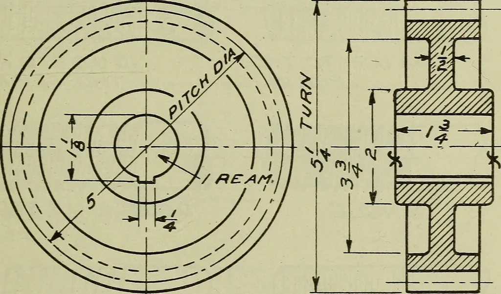 An illustration from Standards and conventions for mechanical drawing, 1921, leaf 28