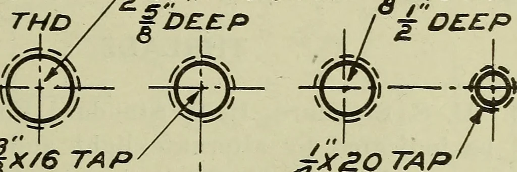 An illustration from Standards and conventions for mechanical drawing, 1921, leaf 30