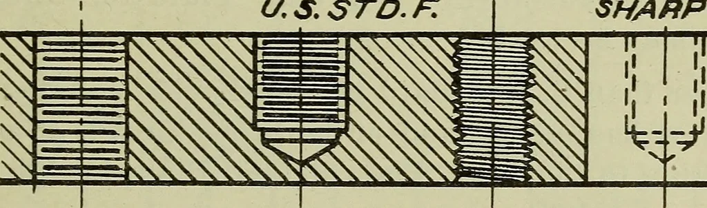 An illustration from Standards and conventions for mechanical drawing, 1921, leaf 30