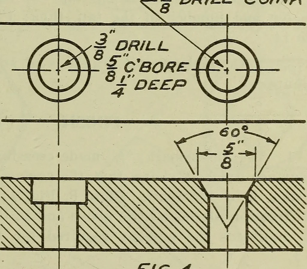 An illustration from Standards and conventions for mechanical drawing, 1921, leaf 30
