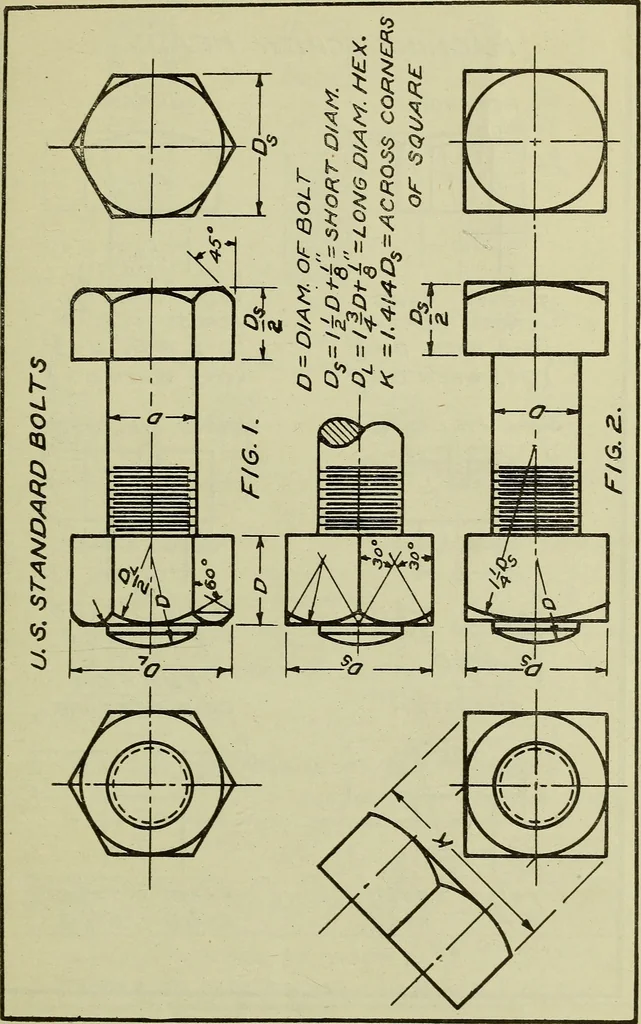 An illustration from Standards and conventions for mechanical drawing, 1921, leaf 32