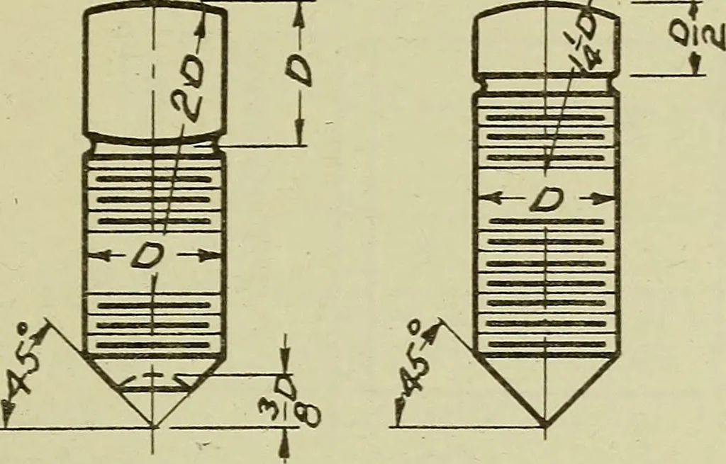 An illustration from Standards and conventions for mechanical drawing, 1921, leaf 34