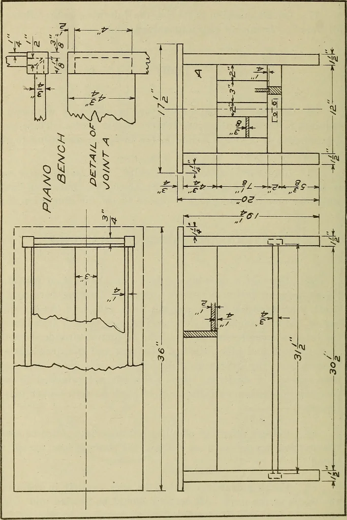 An illustration from Standards and conventions for mechanical drawing, 1921, leaf 37