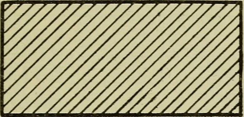 An illustration from Standards and conventions for mechanical drawing, 1921, leaf 38