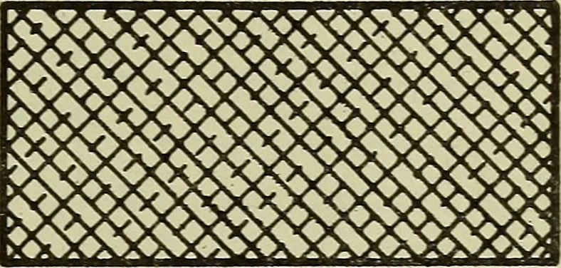 An illustration from Standards and conventions for mechanical drawing, 1921, leaf 38