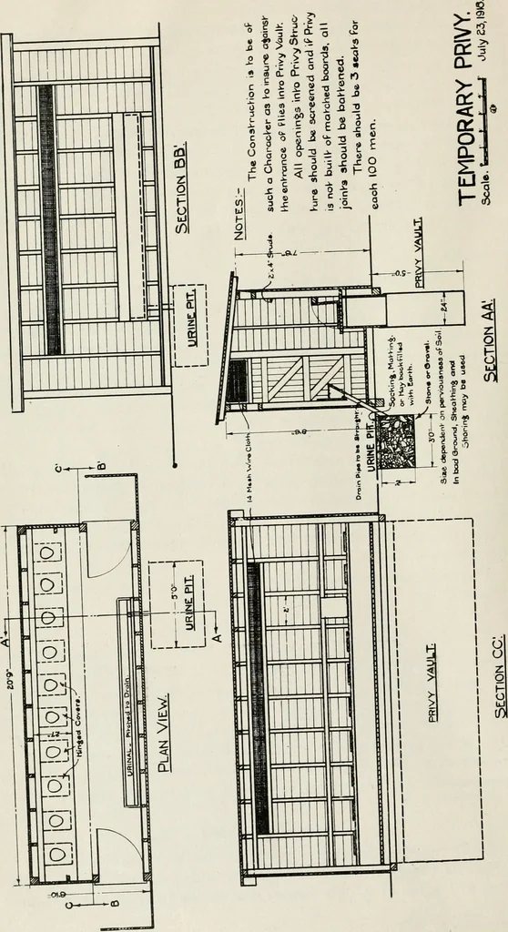 An illustration from Standards of the Department of Health and Sanitation of the United States Shipping Board Emergency Fleet Corporation, 1918, Lieut.-Col. Philip S. Doane, director, 1918, leaf 27