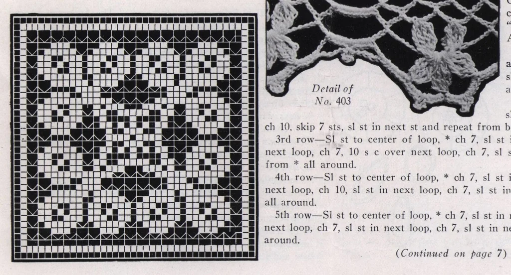 An illustration from Star Needlework Journal (January, 1925), 1925, leaf 6