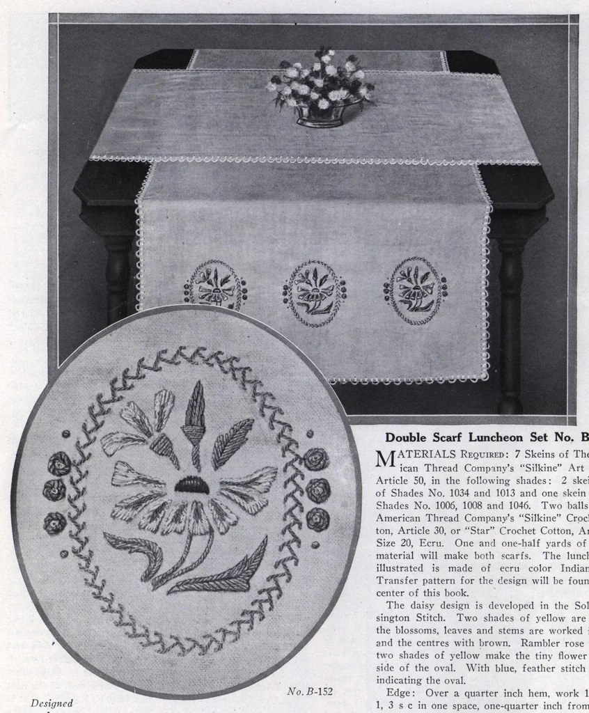 An illustration from Star Needlework Journal (February, 1925), 1925, leaf 21