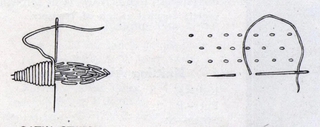 An illustration from Star Needlework Journal (February, 1925), 1925, leaf 8
