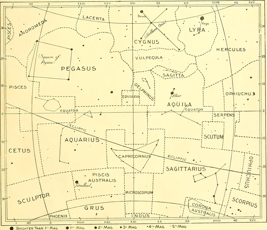 An illustration from Star atlas, containing stars visible to the naked eye and clusters, nebulae and double stars visible in small telescopes, together with variable stars, red stars, characteristic star groups, ancient constellation figures and an explanatory text, 1896, leaf 42