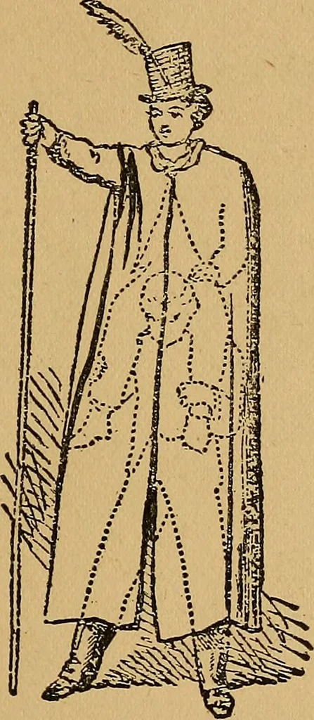An illustration from The Star games, tricks and puzzles, 1893, leaf 14