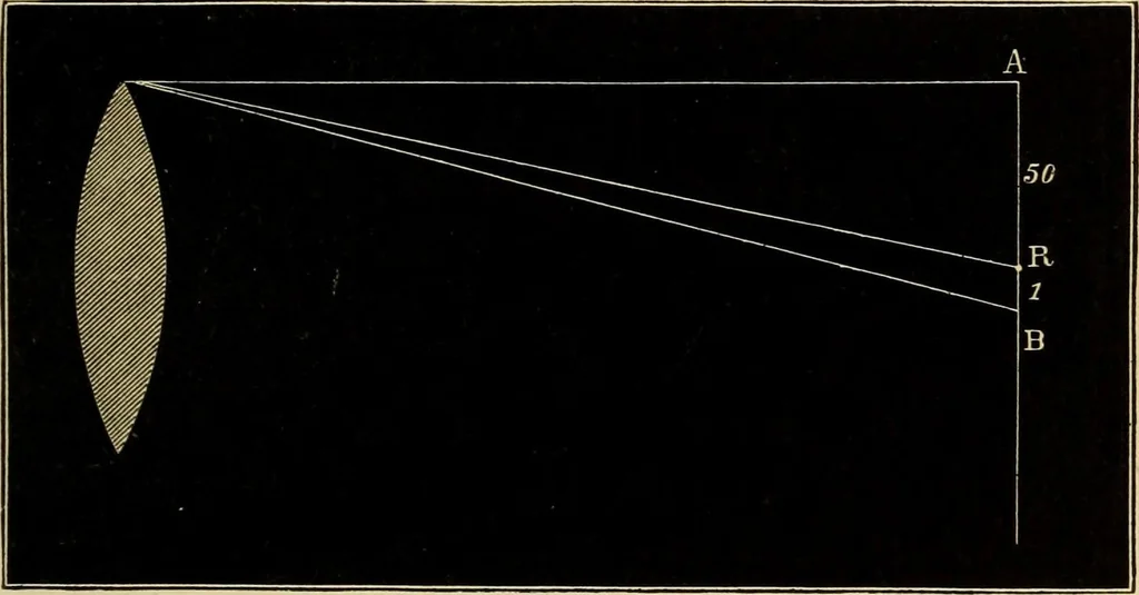 An illustration from Stargazing: past and present, 1878, leaf 104